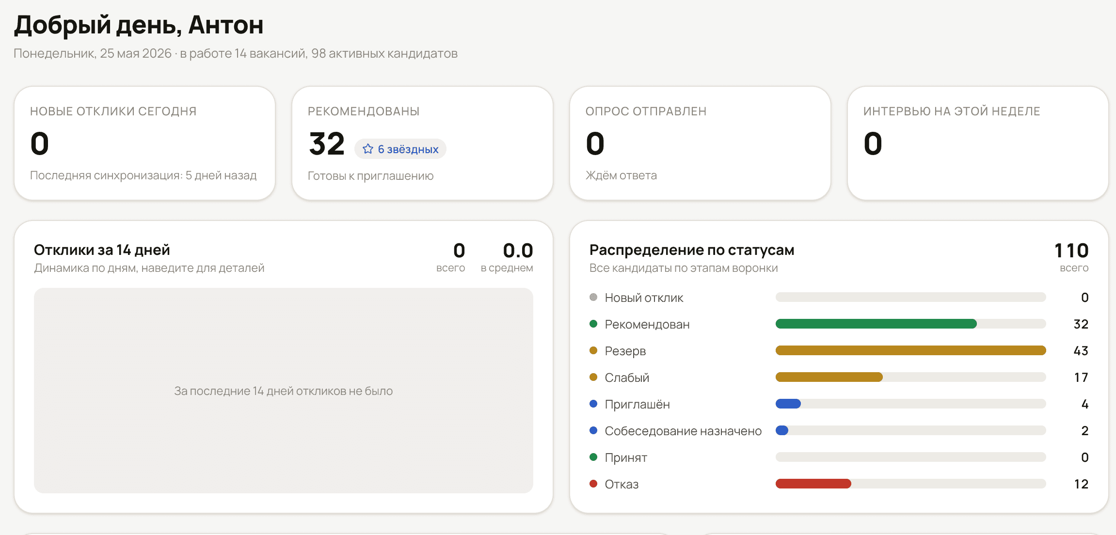 Главный экран