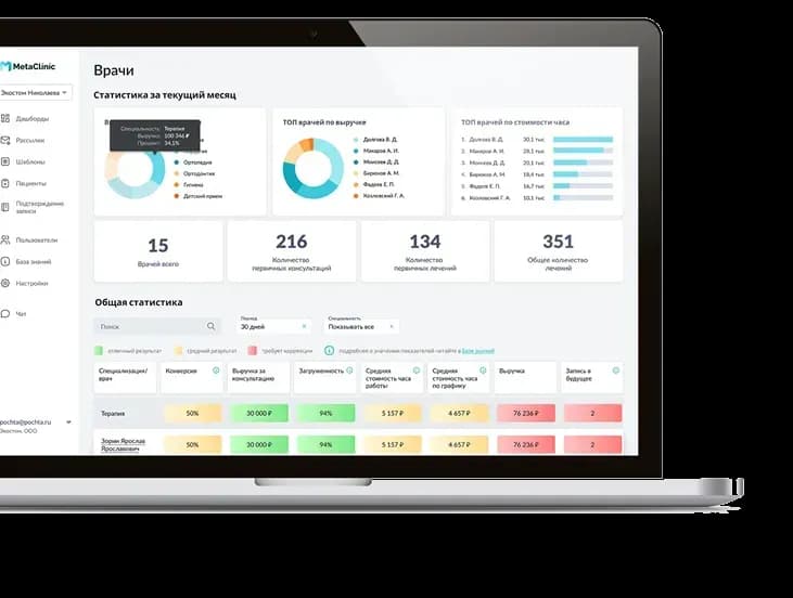 Сервис MetaClinic с ИИ
