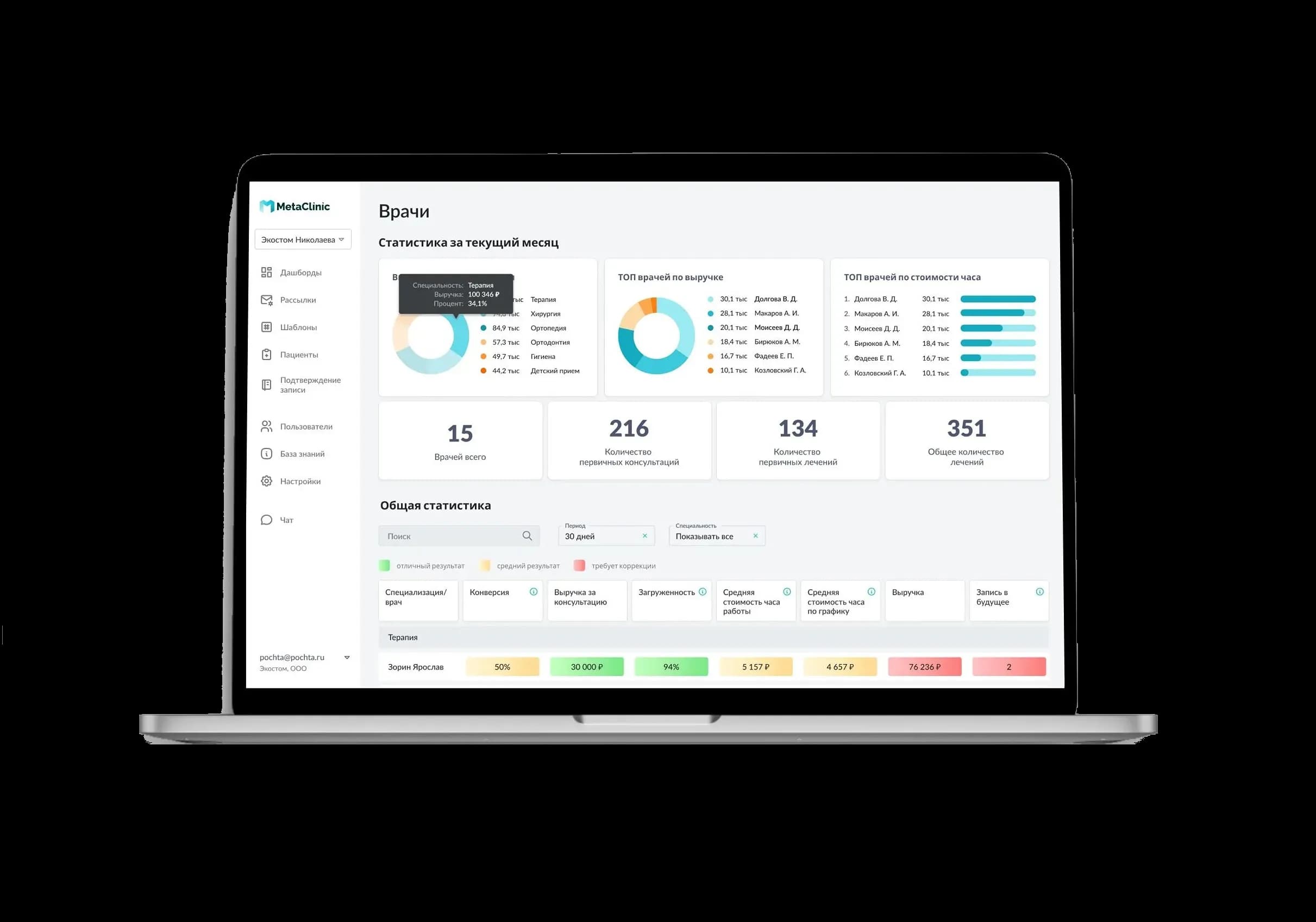 Сервис MetaClinic с ИИ