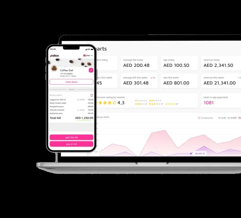 Платформа Slice для мобильных и десктопа