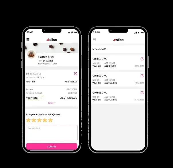 Сервис Slice для ресторанов