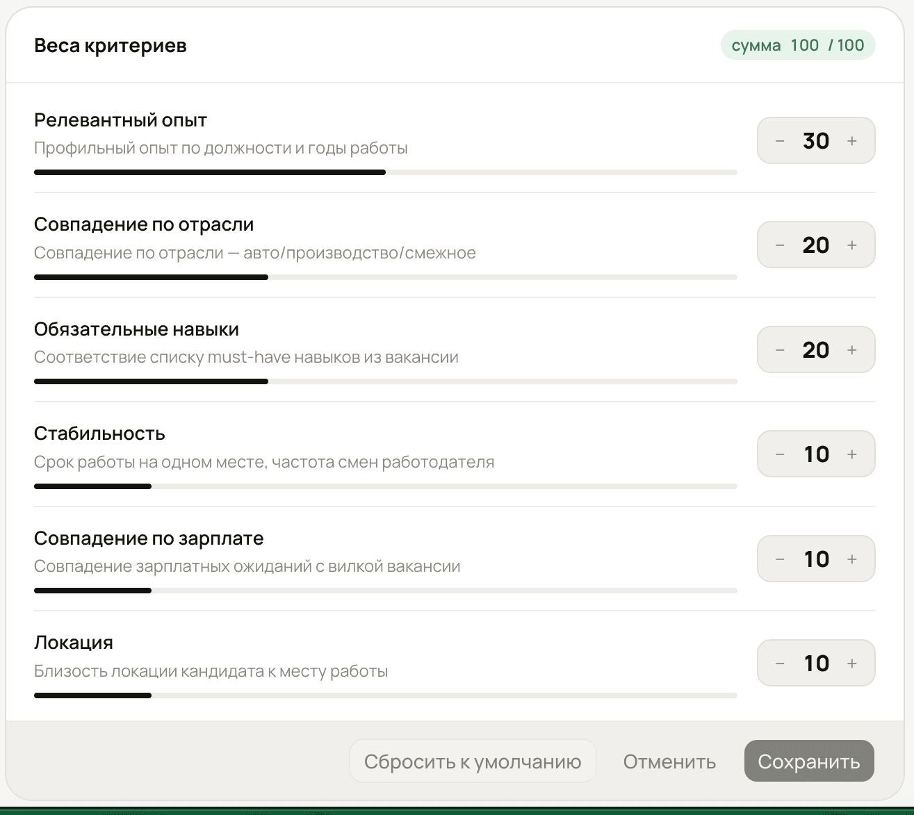 ИИ-скоринг кандидатов