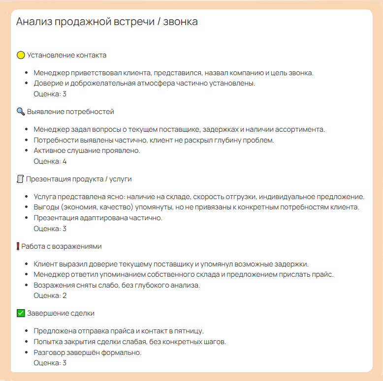 Анализ продажной встречи