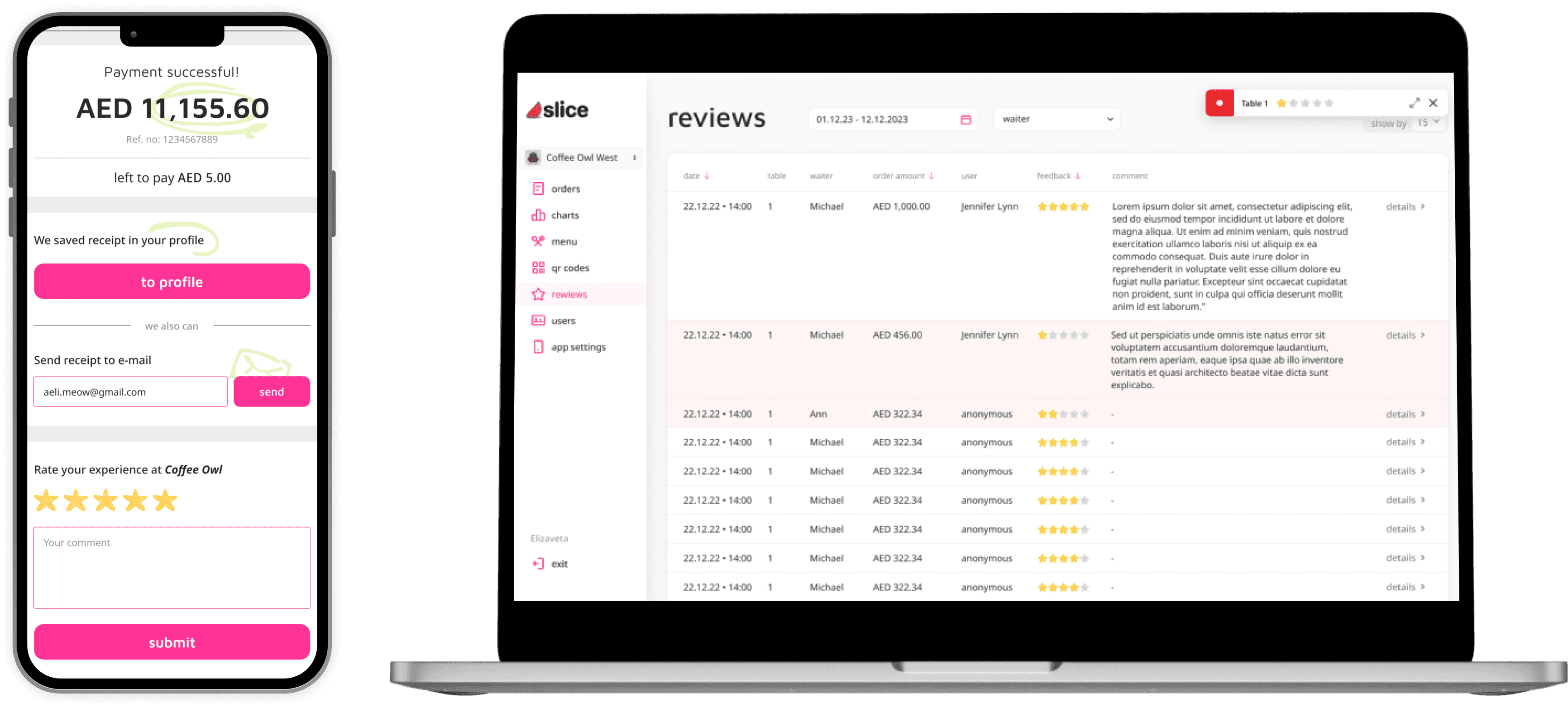 Экраны телефона и компьютера: работа сервиса Slice.